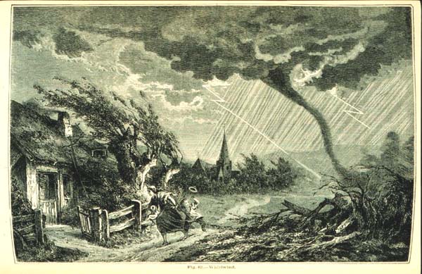 Illustration of a tornado approaching a house